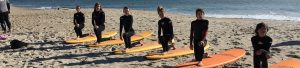 young kids in wetsuits on top of surboards