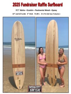 OCSC Raffle Surfboard Aloha Wood Epoxy photo sheet PDF